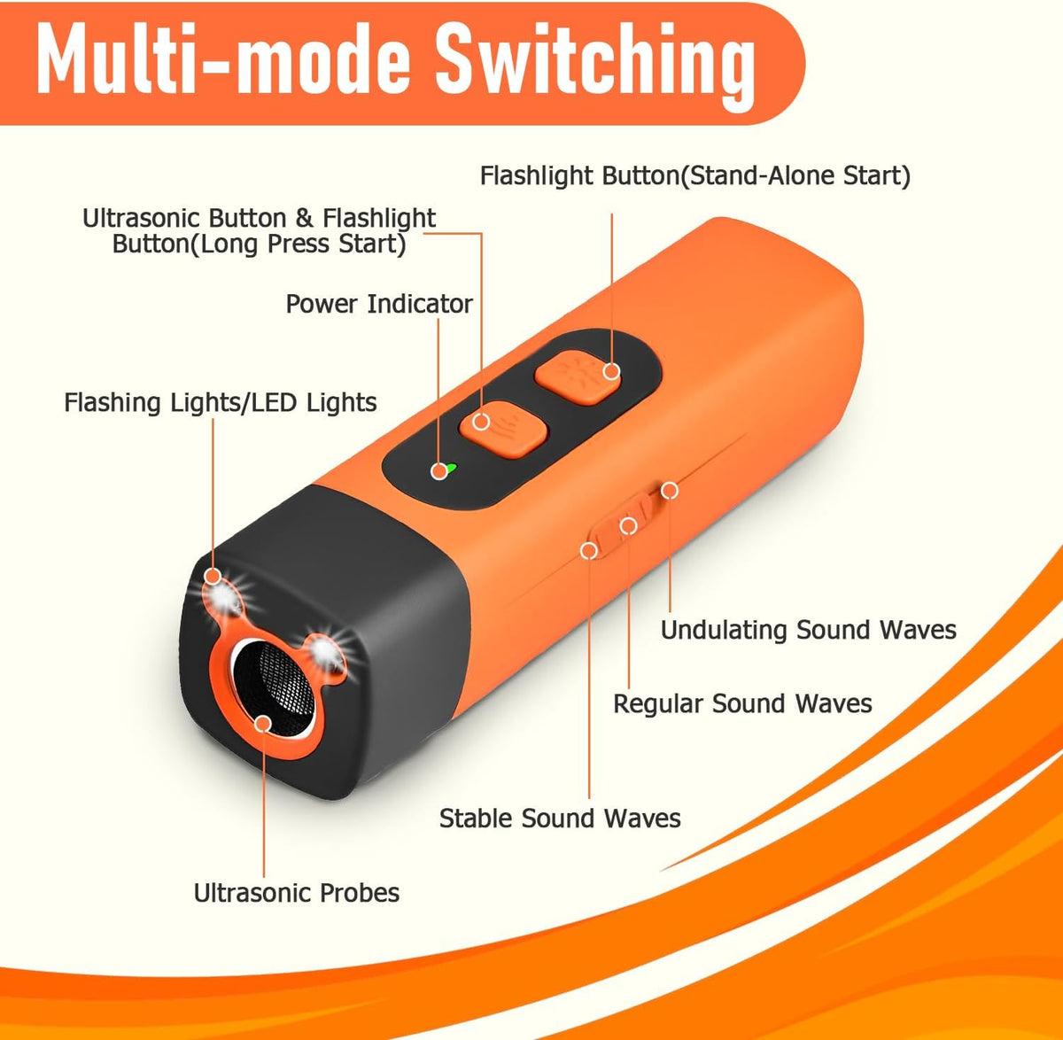 Rechargeable Dog Barking Training Device with LED Flashlight
