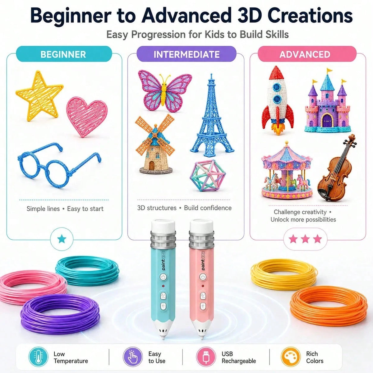 Rechargeable Low-Temperature 3D Printing Pen