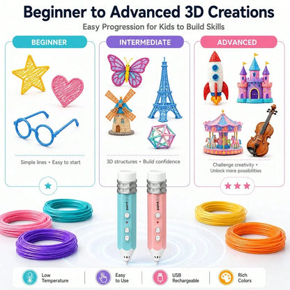 Rechargeable Low-Temperature 3D Printing Pen