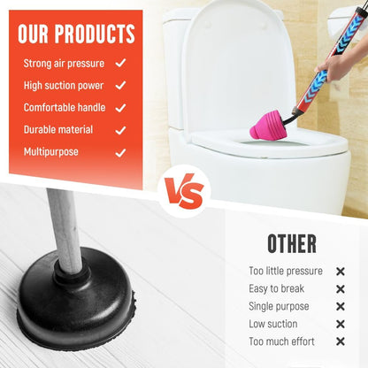 High-Pressure Drain Plunger