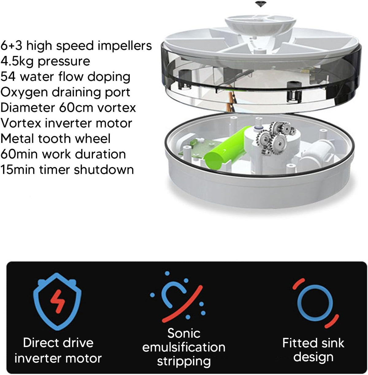 🧼 Portable Mini Dishwasher – USB Rechargeable & Timed Cleaning