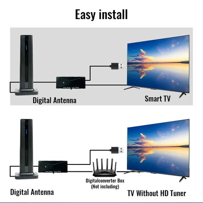 📡200-Mile Long Range HDTV Antenna, 4K & 1080p Compatible Indoor/Outdoor Digital TV
