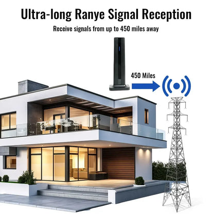 📡200-Mile Long Range HDTV Antenna, 4K & 1080p Compatible Indoor/Outdoor Digital TV