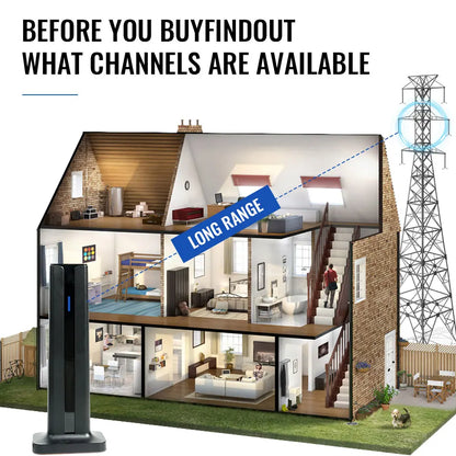 📡200-Mile Long Range HDTV Antenna, 4K & 1080p Compatible Indoor/Outdoor Digital TV