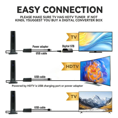 📡200-Mile Long Range HDTV Antenna, 4K & 1080p Compatible Indoor/Outdoor Digital TV