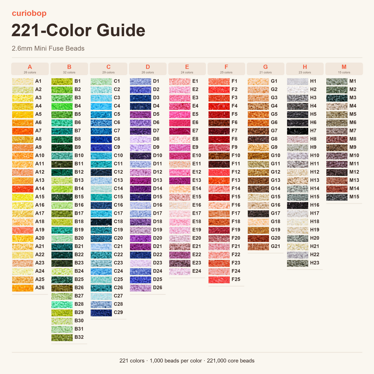 221-Color Mini Fuse Bead Deluxe Color Library – 2.6mm