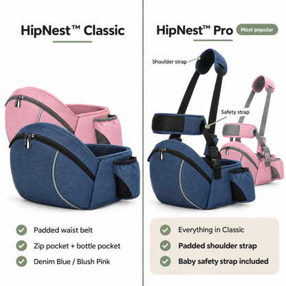 👶Ergonomic Baby Hip Seat Carrier – Adjustable Waist Belt, Padded Shoulder Strap & Storage Pockets 🍼