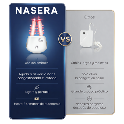 Portable Red Light & Infrared Nasal Therapy Device – Rechargeable Nasal Care